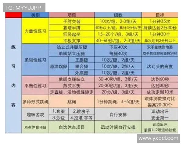 体育课对学生身心健康发展的重要性与实践探索分析