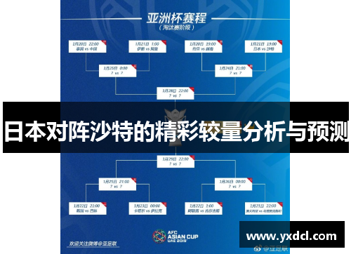 日本对阵沙特的精彩较量分析与预测