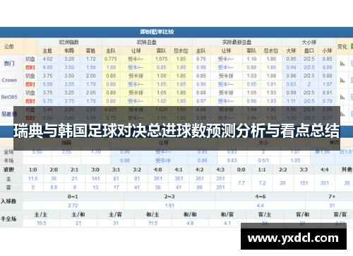 瑞典与韩国足球对决总进球数预测分析与看点总结